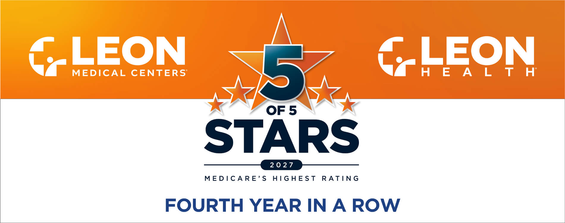 CMS 5 Stars 2027